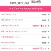 ヒメ日記 2025/05/13 12:05 投稿 あゆむ 木更津人妻花壇