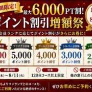 ヒメ日記 2026/08/10 08:57 投稿 みづき(昭和49年生まれ) 熟年カップル名古屋～生電話からの営み～