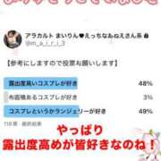 ヒメ日記 2025/04/29 10:53 投稿 まいりん♥ アラカルト