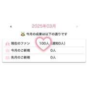 ヒメ日記 2025/03/02 00:09 投稿 湊 かりな やみつきエステ 渋谷店
