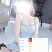 月島せら ありがとう♡ ESTE ALLURE