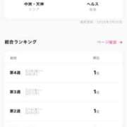 ヒメ日記 2025/03/10 21:17 投稿 特プレミアえま【魅了する輝き♡】 LIPS(リップス)