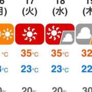 ヒメ日記 2025/06/15 16:02 投稿 愛須　さとみ 30・40・50代☆人妻熟女コレクション