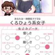 ヒメ日記 2025/04/01 17:40 投稿 かなで キャンパスサミット　千葉店