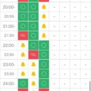ヒメ日記 2025/12/06 20:17 投稿 いちか☆リアル〇K!Fカップ美女 じゃむじゃむ長野店