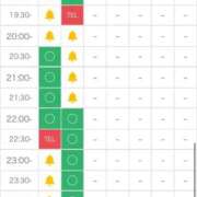 ヒメ日記 2025/12/07 17:07 投稿 いちか☆リアル〇K!Fカップ美女 じゃむじゃむ長野店