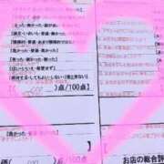 ヒメ日記 2025/03/17 00:17 投稿 松井　ちほ スタイリッシュ秘書