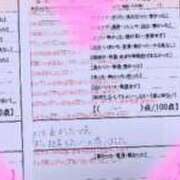 ヒメ日記 2025/04/13 02:03 投稿 松井　ちほ スタイリッシュ秘書
