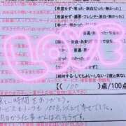 ヒメ日記 2025/05/30 01:13 投稿 松井　ちほ スタイリッシュ秘書