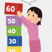 ヒメ日記 2026/02/05 20:06 投稿 あん エロティックマッサージ 錦糸町