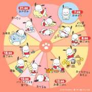 ヒメ日記 2026/02/18 19:51 投稿 あん エロティックマッサージ 錦糸町