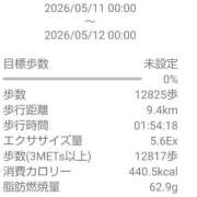 ヒメ日記 2026/05/11 18:17 投稿 鶴田 熟女の風俗最終章　鶯谷店