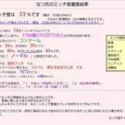 ヒメ日記 2026/05/21 19:46 投稿 鶴田 熟女の風俗最終章　鶯谷店