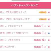 ヒメ日記 2025/03/31 12:34 投稿 かやの チューリップ福井別館