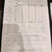 ヒメ日記 2025/02/22 18:56 投稿 なな 鹿鳴館