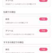 ヒメ日記 2025/09/27 23:36 投稿 ゆま シークレットサービス