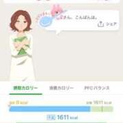 ヒメ日記 2025/10/08 10:09 投稿 ゆま シークレットサービス