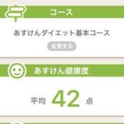 ヒメ日記 2025/11/04 21:48 投稿 ゆま シークレットサービス