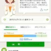 ヒメ日記 2026/01/23 19:03 投稿 ゆま シークレットサービス