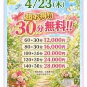 ヒメ日記 2026/04/22 20:46 投稿 ひかる 新潟市鳥屋野潟ちゃんこ