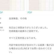 ヒメ日記 2025/08/06 07:30 投稿 品川 新宿人妻城