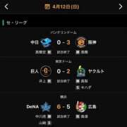 ヒメ日記 2026/04/12 22:19 投稿 YUKA『ユカ』 GG