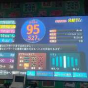 ヒメ日記 2025/07/15 15:21 投稿 翔子 出会い系人妻ネットワーク 上野〜大塚編