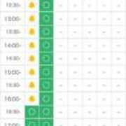 ヒメ日記 2025/04/28 11:14 投稿 じゅり チューリップ福井本館