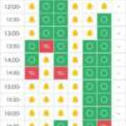 ヒメ日記 2025/07/22 12:04 投稿 じゅり チューリップ福井本館