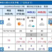 ヒメ日記 2025/03/05 23:10 投稿 なつみ 川崎・蒲田おかあさん