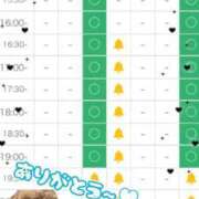 ヒメ日記 2025/08/26 19:55 投稿 七瀬なの 池袋手コキパラダイス　見習い天使とイタズラ小悪魔