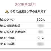 ヒメ日記 2025/08/28 09:09 投稿 みう　黒髪スレンダー美女 よかろうもん下関本店