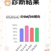 ヒメ日記 2025/06/18 17:02 投稿 おこめ メンヘラ専門デリヘル ゼロワン 横浜本店