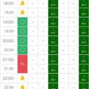 ヒメ日記 2025/05/20 12:32 投稿 めぐみ ZERO
