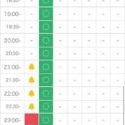 ヒメ日記 2026/05/05 20:21 投稿 しずく 21世紀
