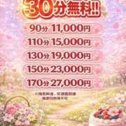 ヒメ日記 2026/02/23 18:06 投稿 れい 新潟市鳥屋野潟ちゃんこ