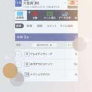 ヒメ日記 2025/11/02 13:18 投稿 りあん　奥様 SUTEKIな奥様は好きですか?