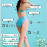 ヒメ日記 2026/05/09 17:19 投稿 しき　奥様 SUTEKIな奥様は好きですか?