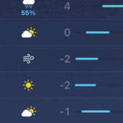 ヒメ日記 2025/01/29 19:10 投稿 まや 新大阪秘密倶楽部