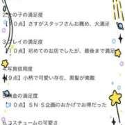 ヒメ日記 2025/05/27 22:29 投稿 すず アイドルドリーム