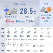 ヒメ日記 2025/07/04 14:34 投稿 ほのか　奥様 SUTEKIな奥様は好きですか?