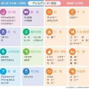 ヒメ日記 2026/05/29 12:33 投稿 ほのか　奥様 SUTEKIな奥様は好きですか?