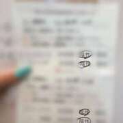 ヒメ日記 2025/04/21 11:39 投稿 りんな　ギュっと掴んで離さない よかろうもん下関本店