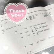 ヒメ日記 2025/09/17 19:38 投稿 聖美【サトミ】 輝女