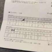 ヒメ日記 2025/09/16 19:44 投稿 【G】まお ウルトラセレブリティ