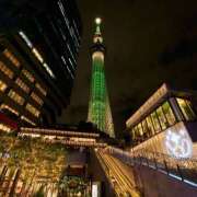 ヒメ日記 2025/02/14 22:19 投稿 すず かりんと神田