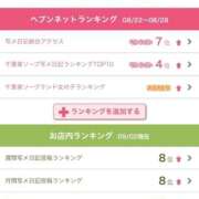 ヒメ日記 2025/09/04 14:59 投稿 はな いきなりラブ彼女