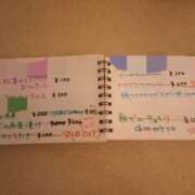 ヒメ日記 2025/07/29 23:07 投稿 しずく おいしい奥様