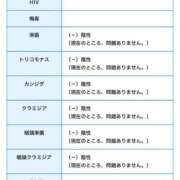ヒメ日記 2025/03/05 21:04 投稿 あさひ ステキなエステは好きですか？