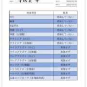 ヒメ日記 2026/04/01 22:08 投稿 宇佐美　華 川崎南町 素敵な奥様（川崎ハレ系）